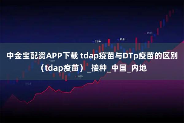 中金宝配资APP下载 tdap疫苗与DTp疫苗的区别（tdap疫苗）_接种_中国_内地