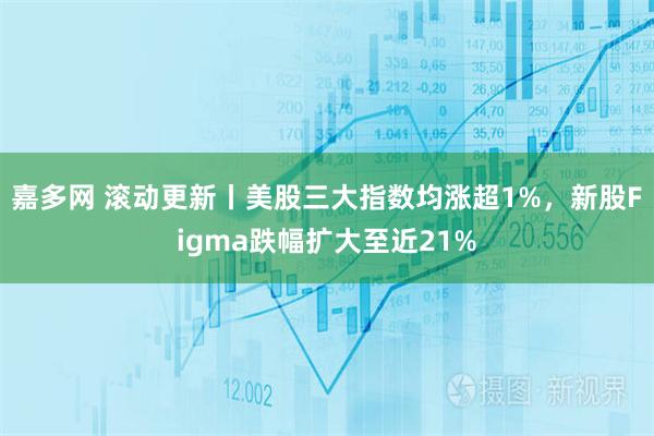 嘉多网 滚动更新丨美股三大指数均涨超1%，新股Figma跌幅扩大至近21%