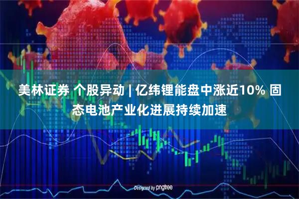 美林证券 个股异动 | 亿纬锂能盘中涨近10% 固态电池产业化进展持续加速