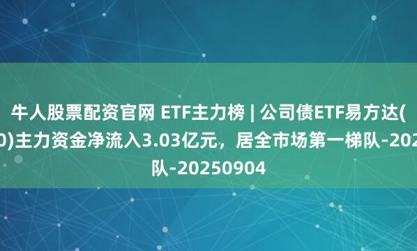 牛人股票配资官网 ETF主力榜 | 公司债ETF易方达(511110)主力资金净流入3.03亿元，居全市场第一梯队-20250904